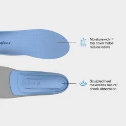 Superfeet Blue Trim 2 Fit Insoles -Rab Adventure Deals go 104564 c