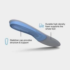 Superfeet Blue Trim 2 Fit Insoles -Rab Adventure Deals go 104564 d